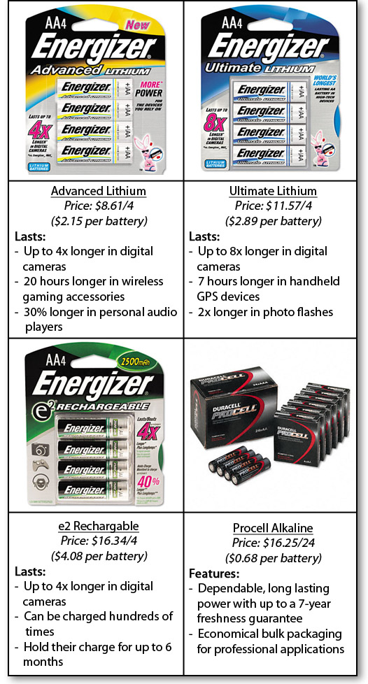 batterycompare