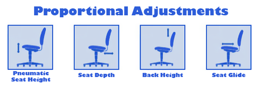 proportional-adjustments