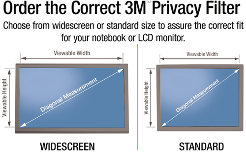 How to Measure Your Screen