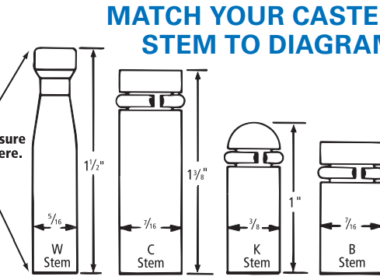 How to Measure Office Chair Casters Infograph