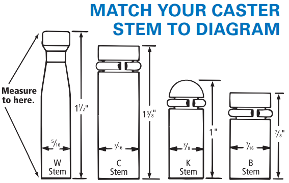 How to Measure Office Chair Casters Infograph