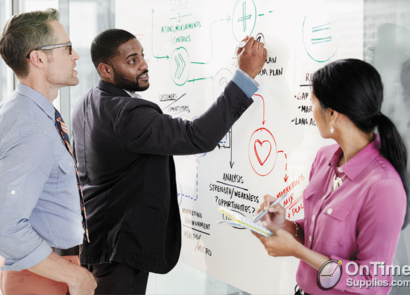 Post-it® Dry Erase Surface