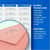 AVE5660 Image Thumbnail 3