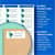 AVE5160 Image Thumbnail 15