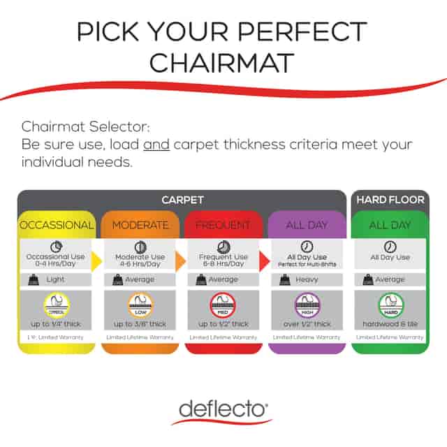 DEFCM13443F Product Image 10