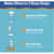 EPIE304 Image Thumbnail 6