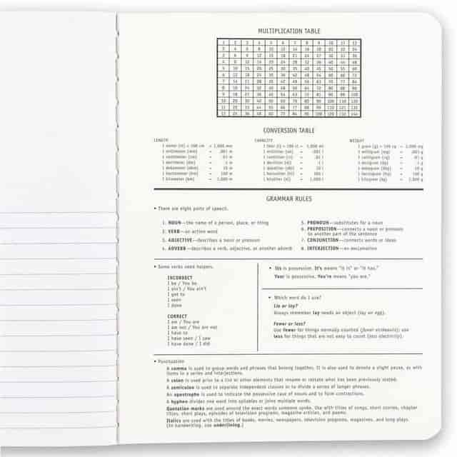 MEA09920 Product Image 4