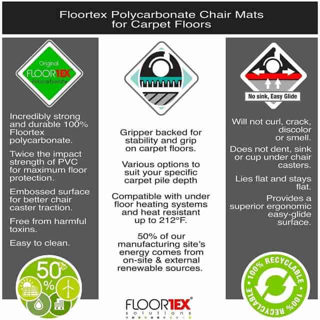 FLR118923ER Product Image 12