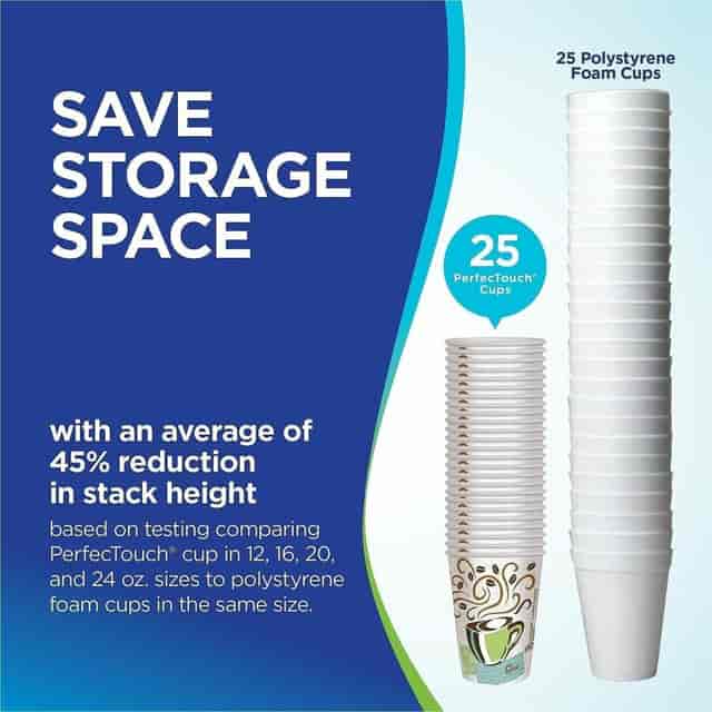 DXE5342DXCT Product Image 6