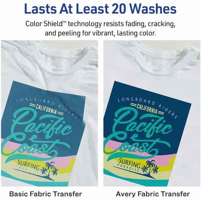 AVE3275 Product Image 3