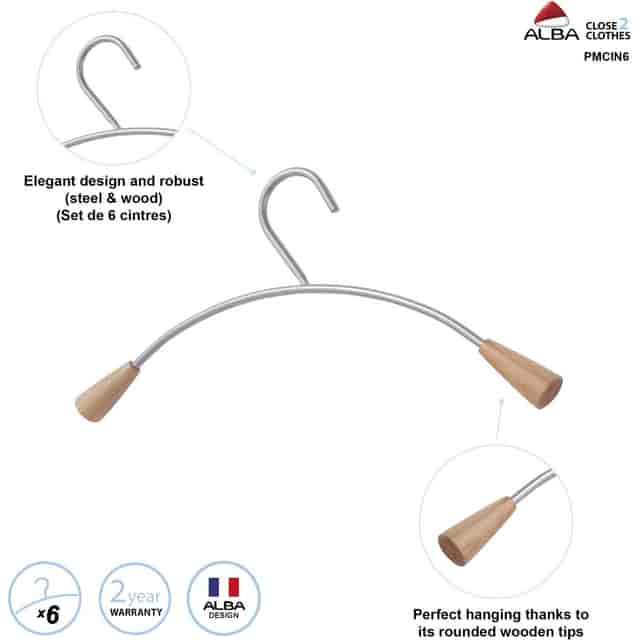 ABAPMCIN6 Product Image 4