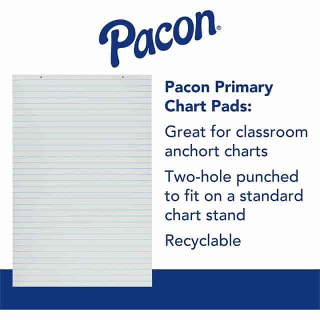 PAC3052 Product Image 2