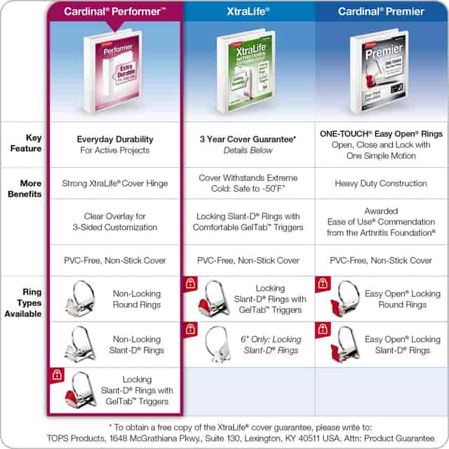 CRD17601 Product Image 6