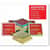 UNV35619 Image Thumbnail 3