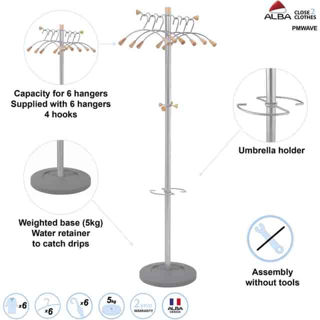 ABAPMWAVE Product Image 7