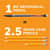 BICMPP101 Image Thumbnail 6