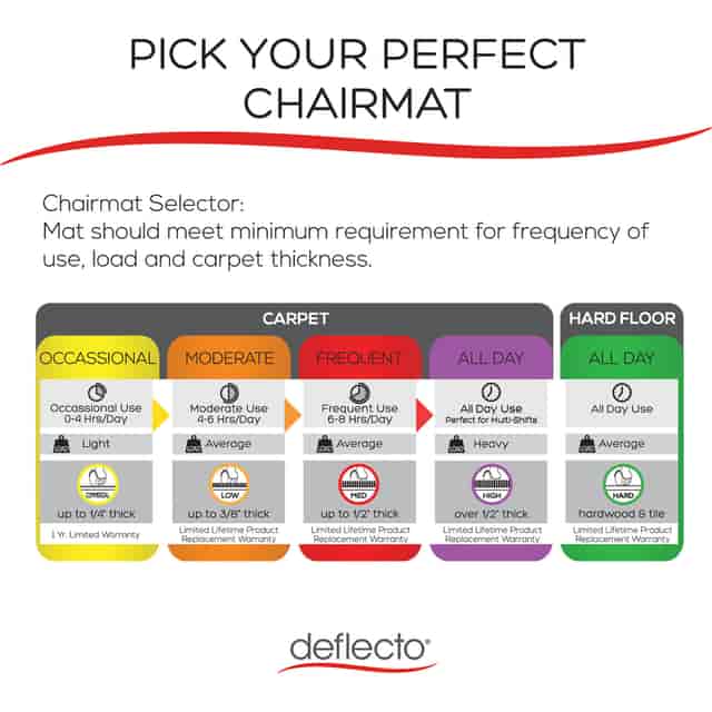 DEFCM14003K Product Image 10