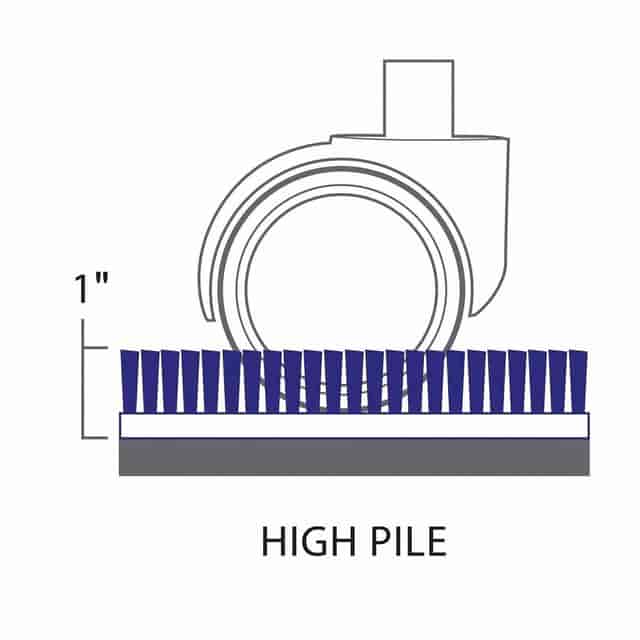 ESR124154 Product Image 6