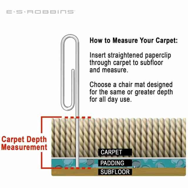 ESR124154 Product Image 7