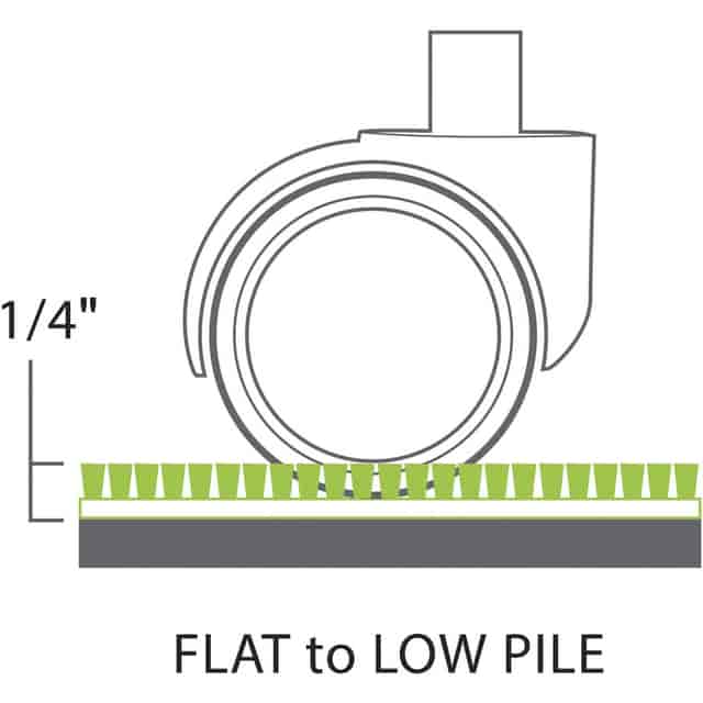ESR120023 Product Image 7