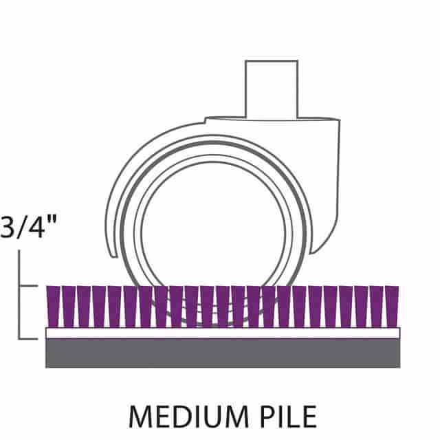 ESR122775 Product Image 6