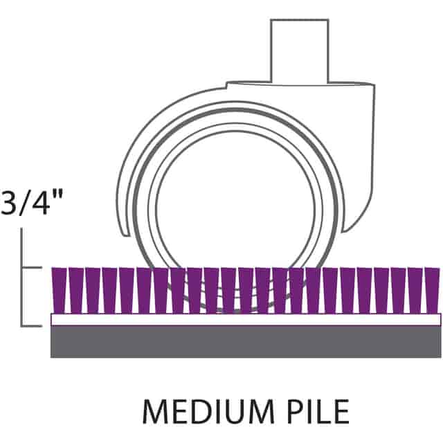 ESR122775 Product Image 5