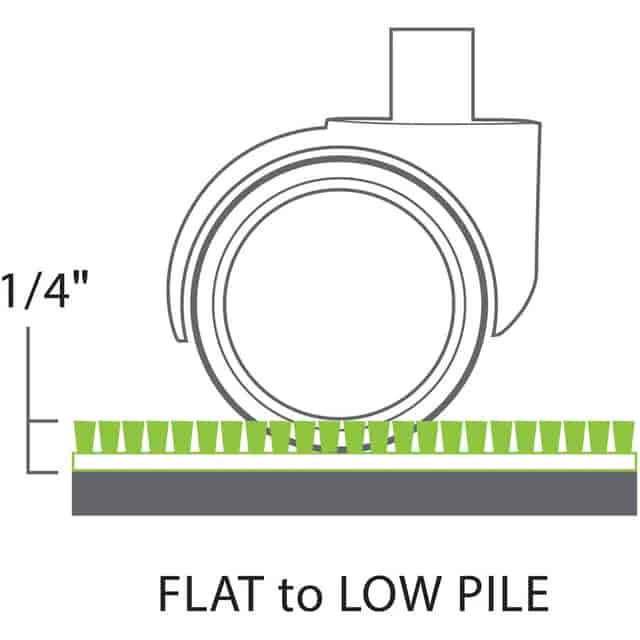 ESR120321 Product Image 7