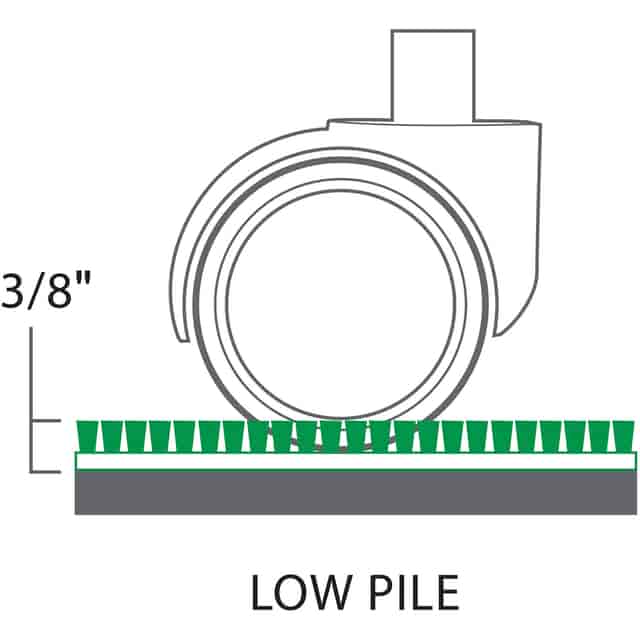 ESR128371 Product Image 3
