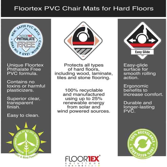 FLRPF129225EV Product Image 5