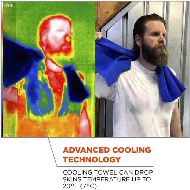 EGO12420 Product Image 7
