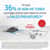 HEWCF371AM Image Thumbnail 3