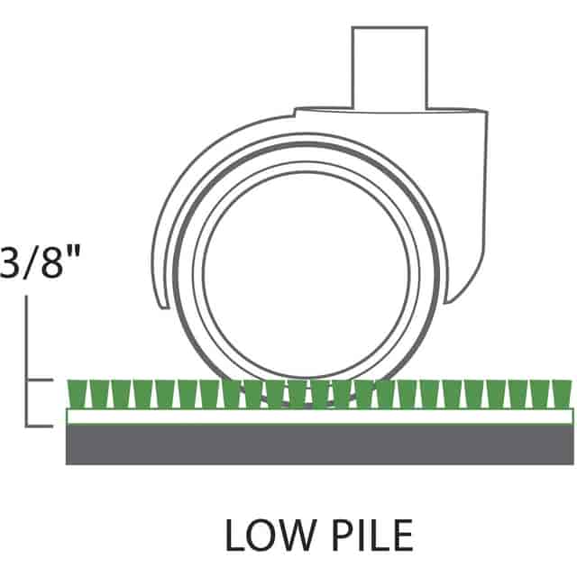 ESR141052 Product Image 7