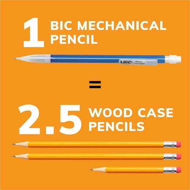 BICMPLP241 Product Image 3