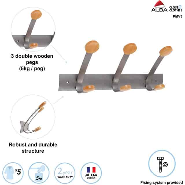 ABAPMV3 Product Image 2