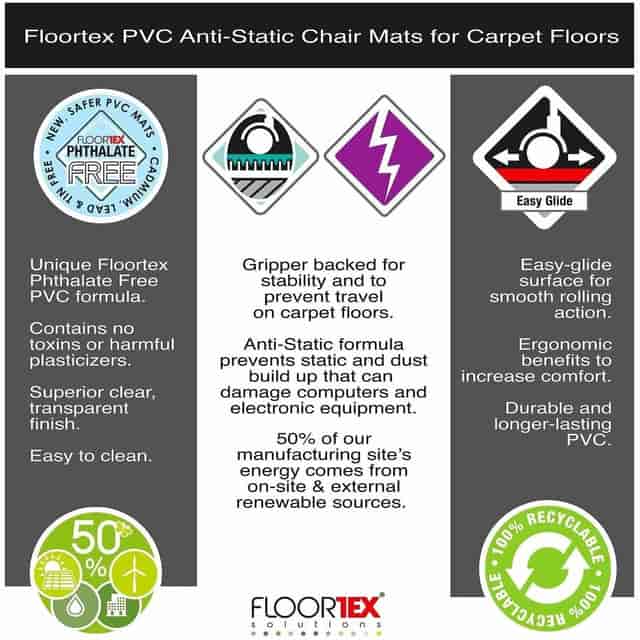 FLR3115226EV Product Image 17