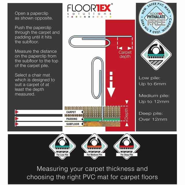 FLR3115226EV Product Image 16