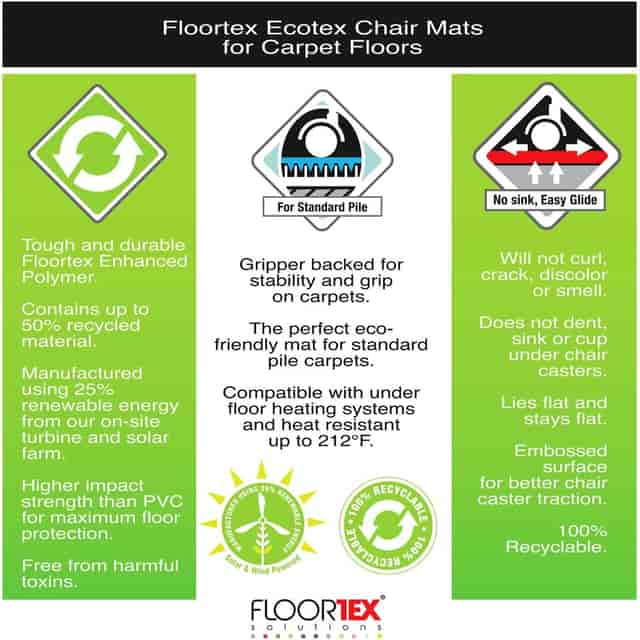 FLRECO113048EP Product Image 10