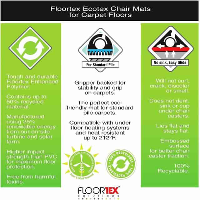 FLRECO113648EP Product Image 18