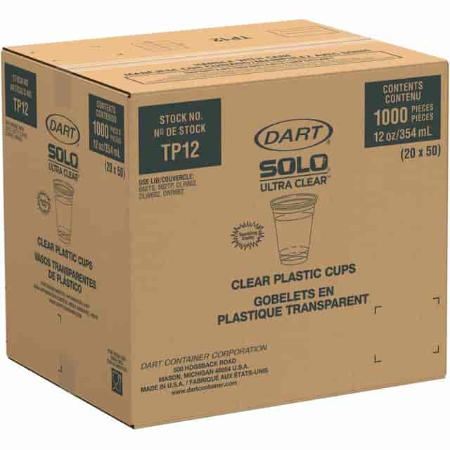 SCCTP12 Product Image 7