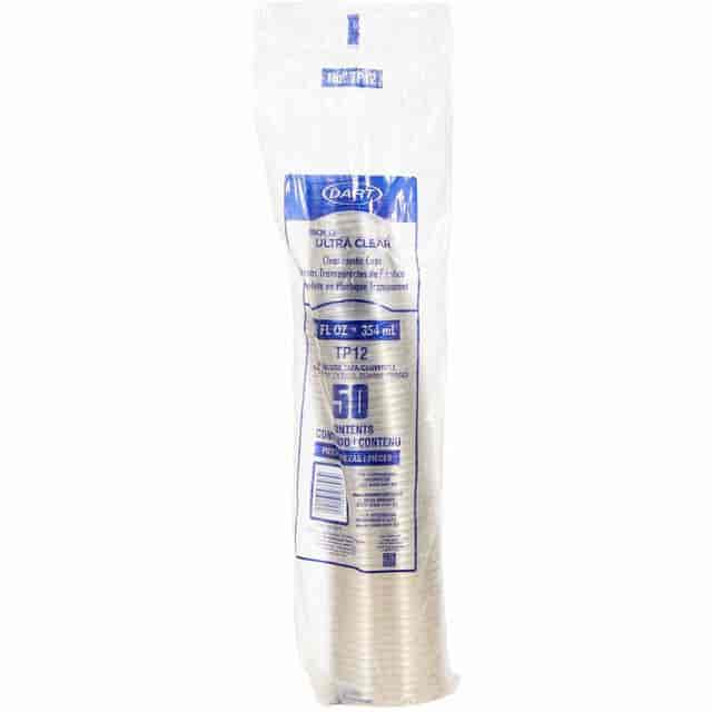 SCCTP12 Product Image 6