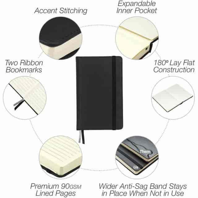 SAM22300 Product Image 7