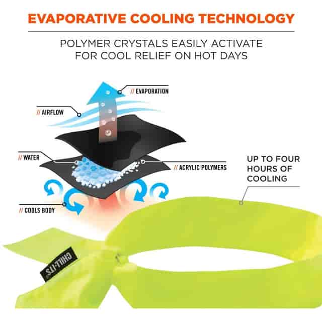 EGO12301 Product Image 2