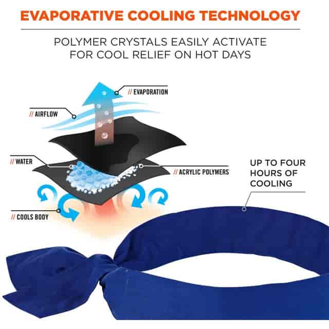 EGO12307 Product Image 2