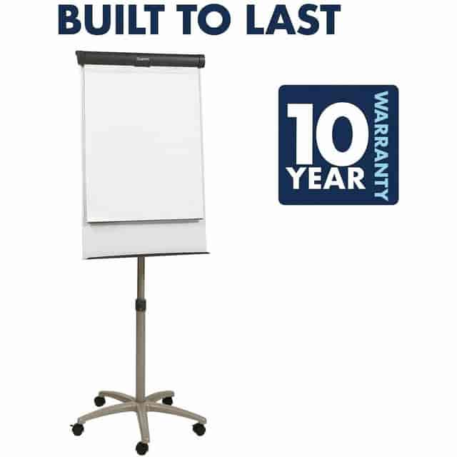 QRTECM32EU Product Image 6