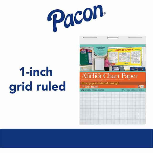 PAC3372 Product Image 3