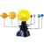 EII5287 Image Thumbnail 1