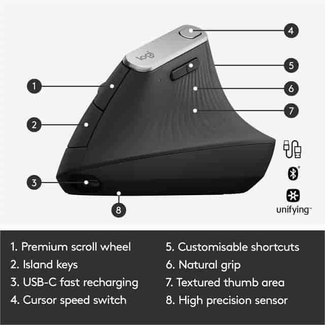 LOG910005447 Product Image 7