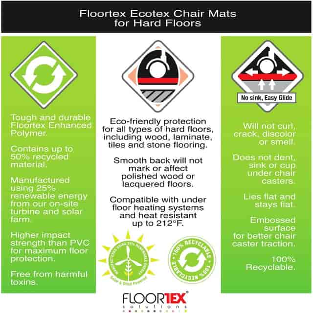 FLRECO123648AEP Product Image 9