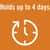 MMM52208CB Image Thumbnail 2