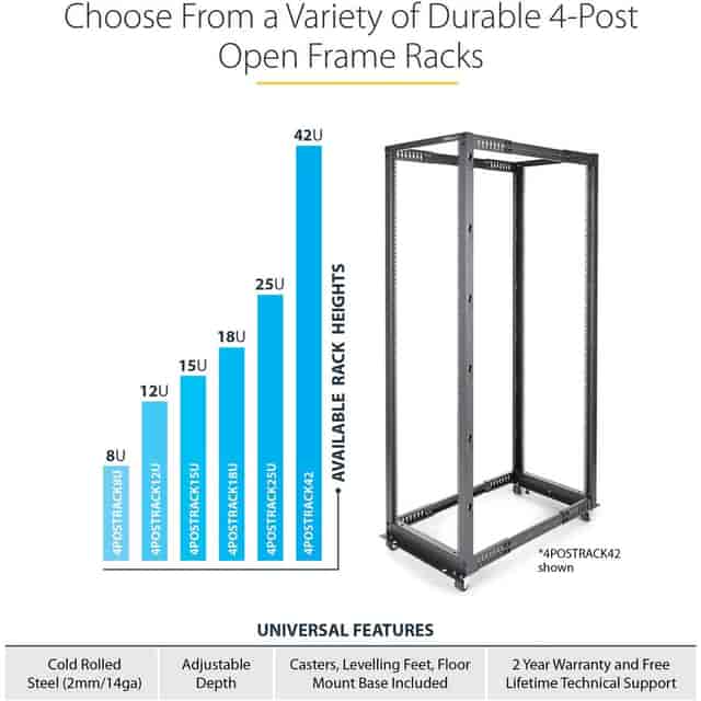 STC4POSTRACK15U Product Image 6